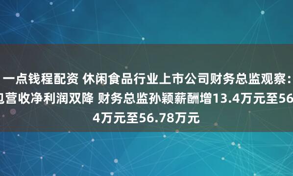 一点钱程配资 休闲食品行业上市公司财务总监观察：桃李面包营收净利润双降 财务总监孙颖薪酬增13.4万元至56.78万元